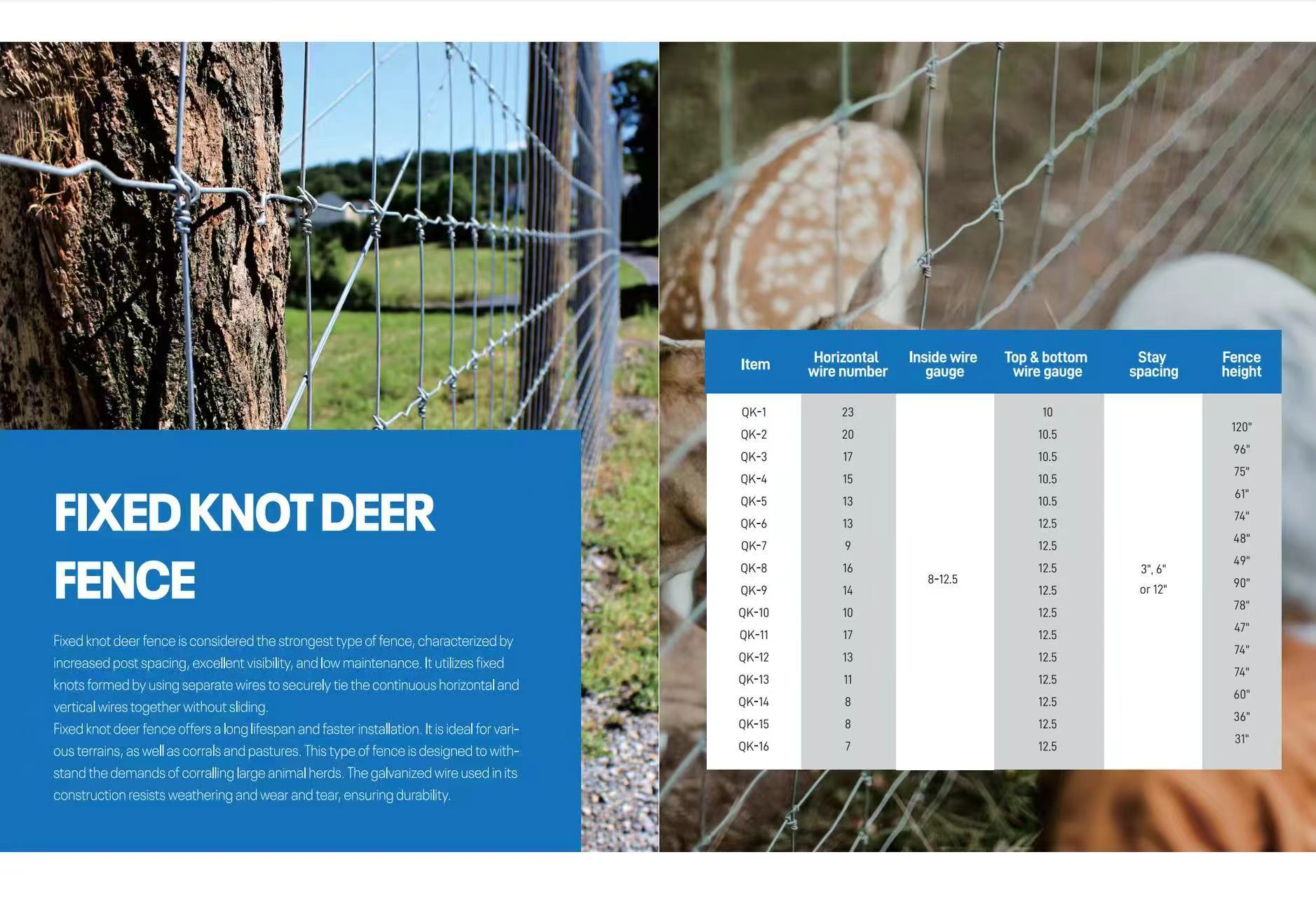 High-Tensile Field Fence