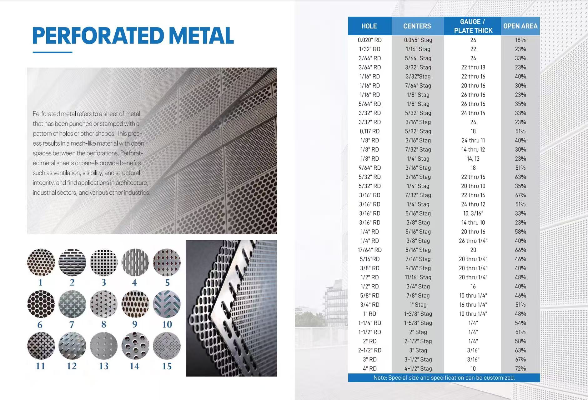 Concrete Reinforcing Mesh