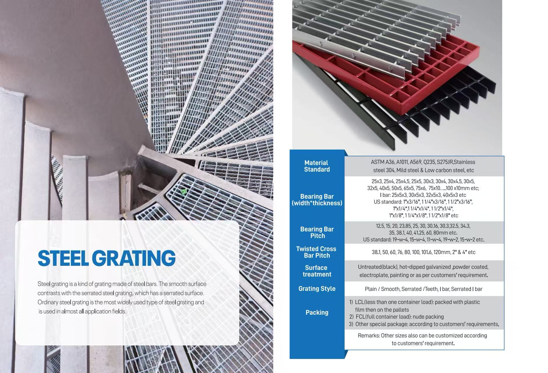 Expanded Metal Sheet