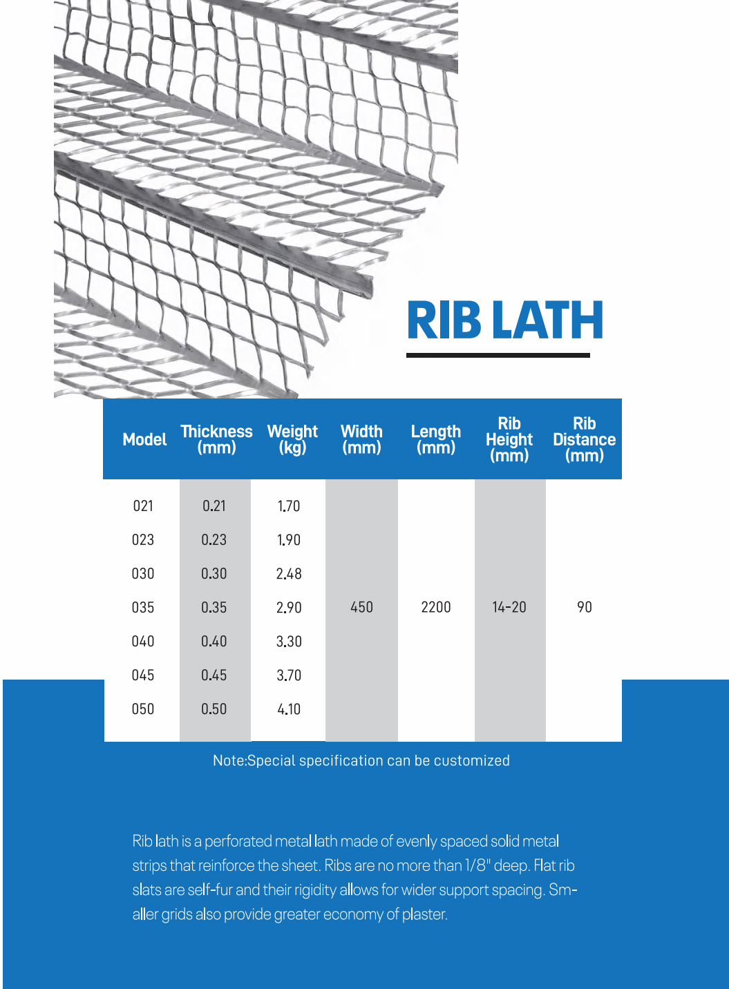 Architectural Facade Mesh