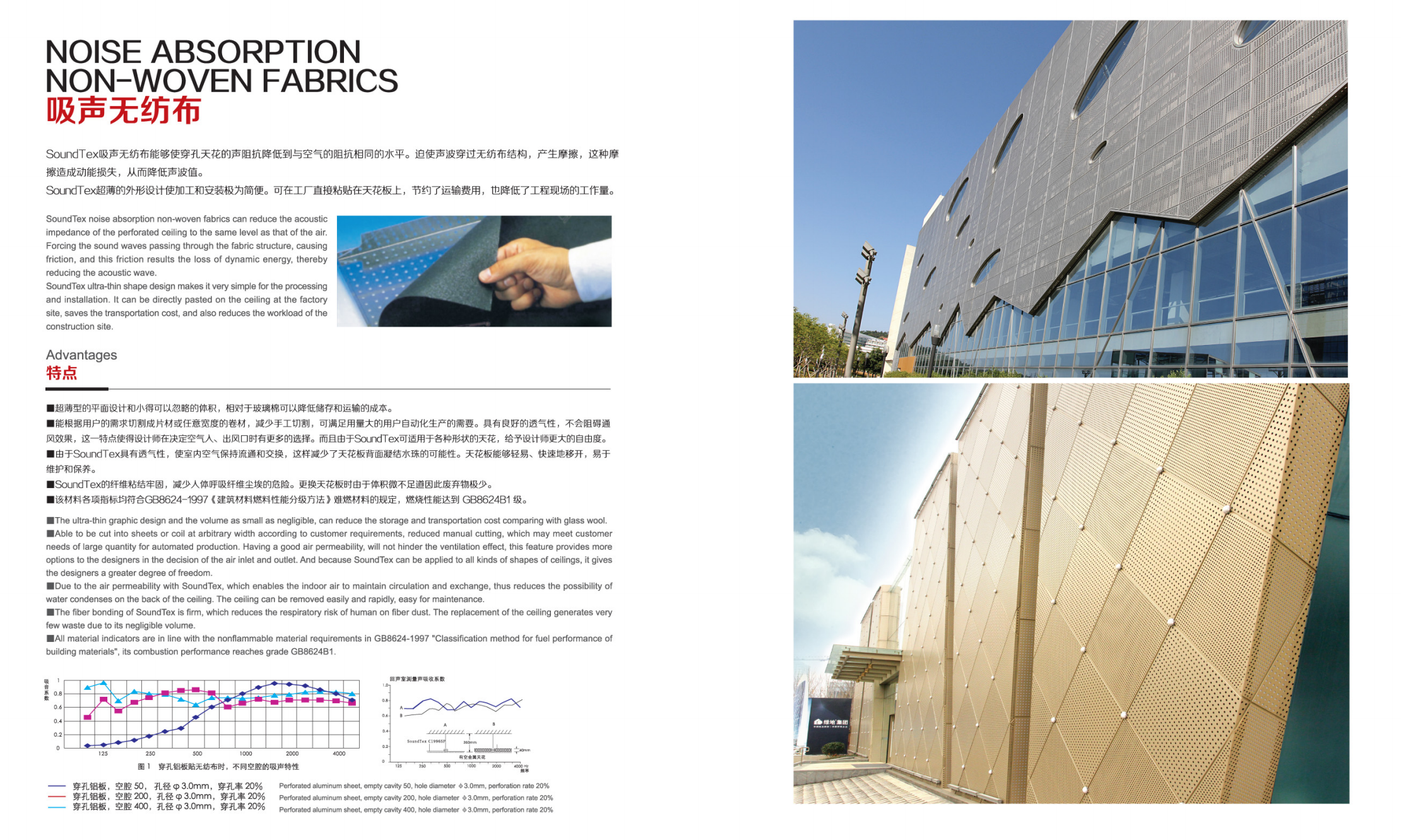 Art Aluminum Panel 4