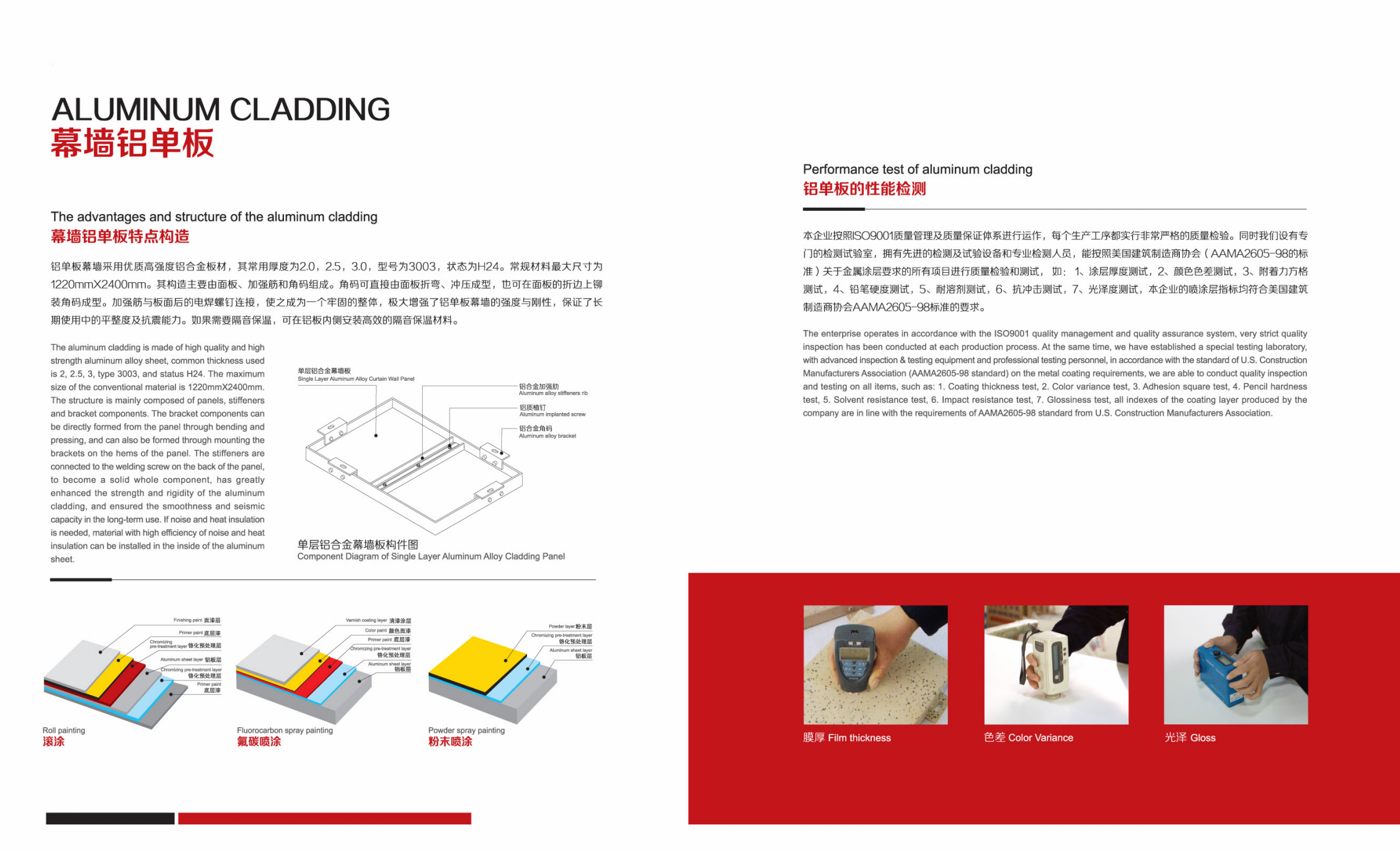 Curtain Wall Veneer Panel 1