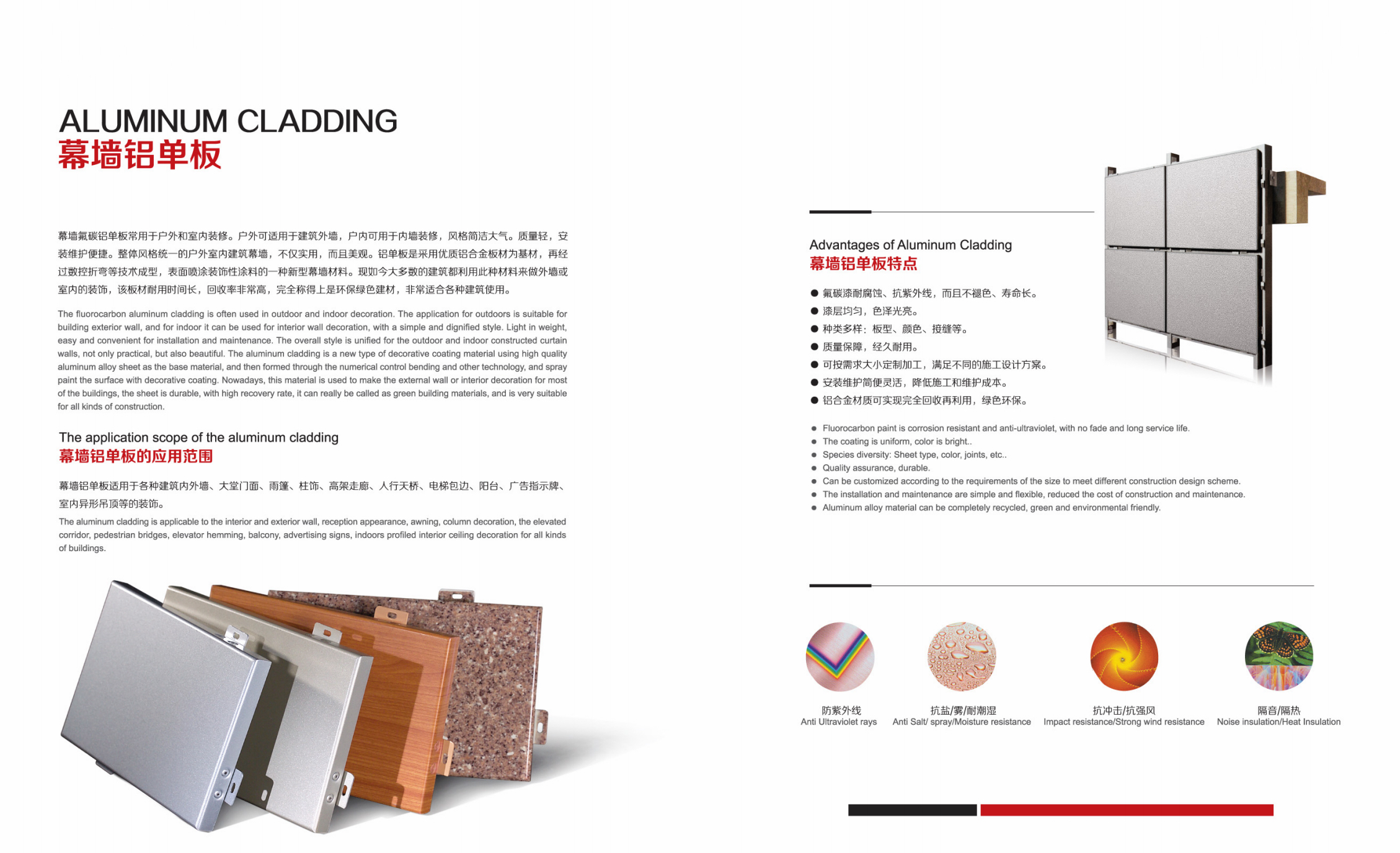 Curtain Wall Veneer Panel 2