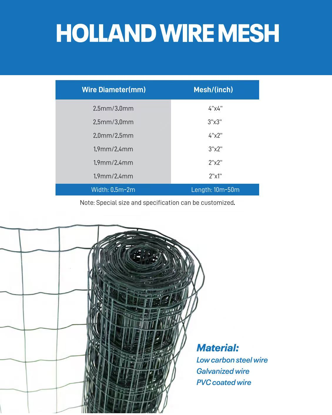 Stainless Steel Filter Mesh