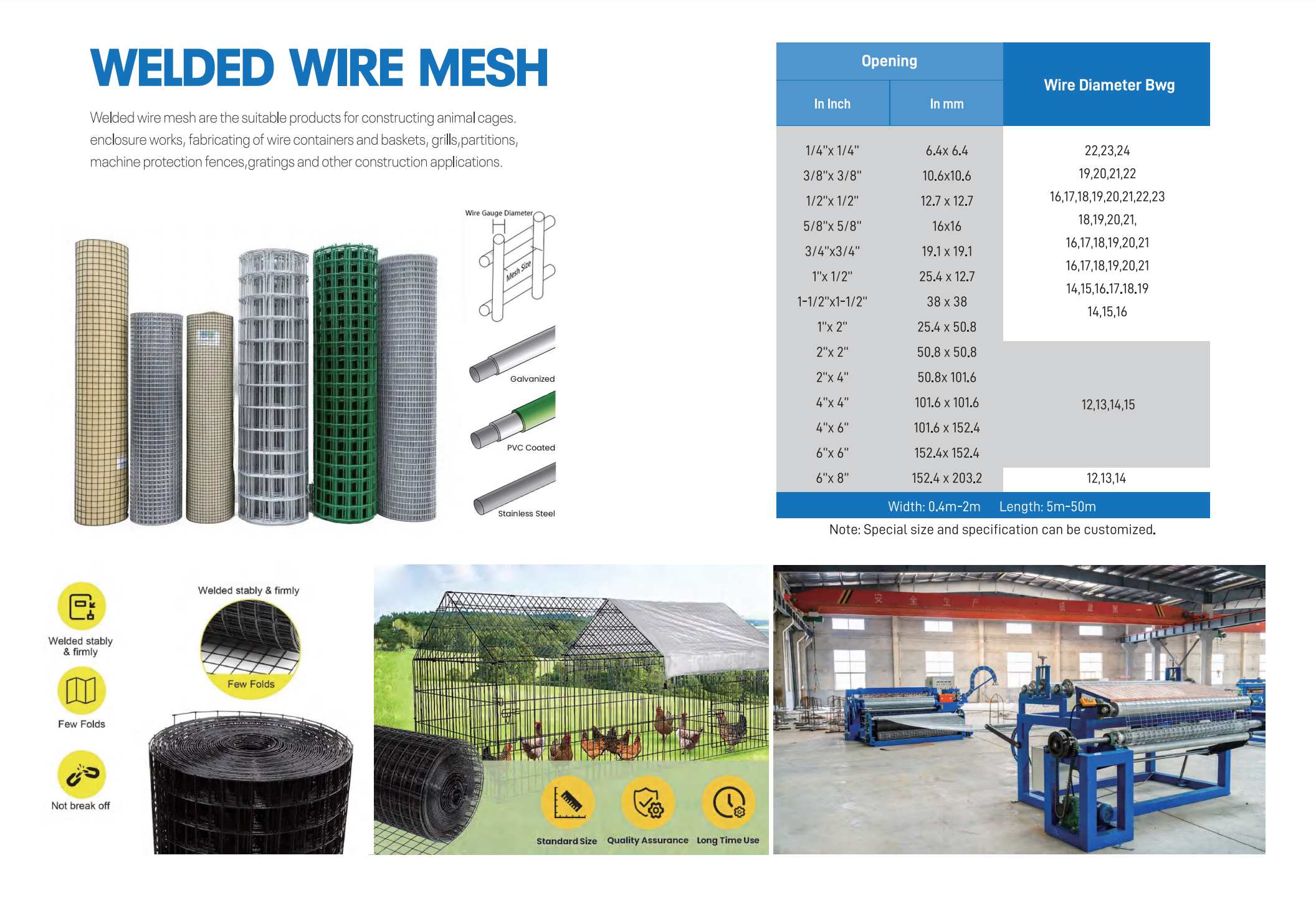 Sintered Mesh