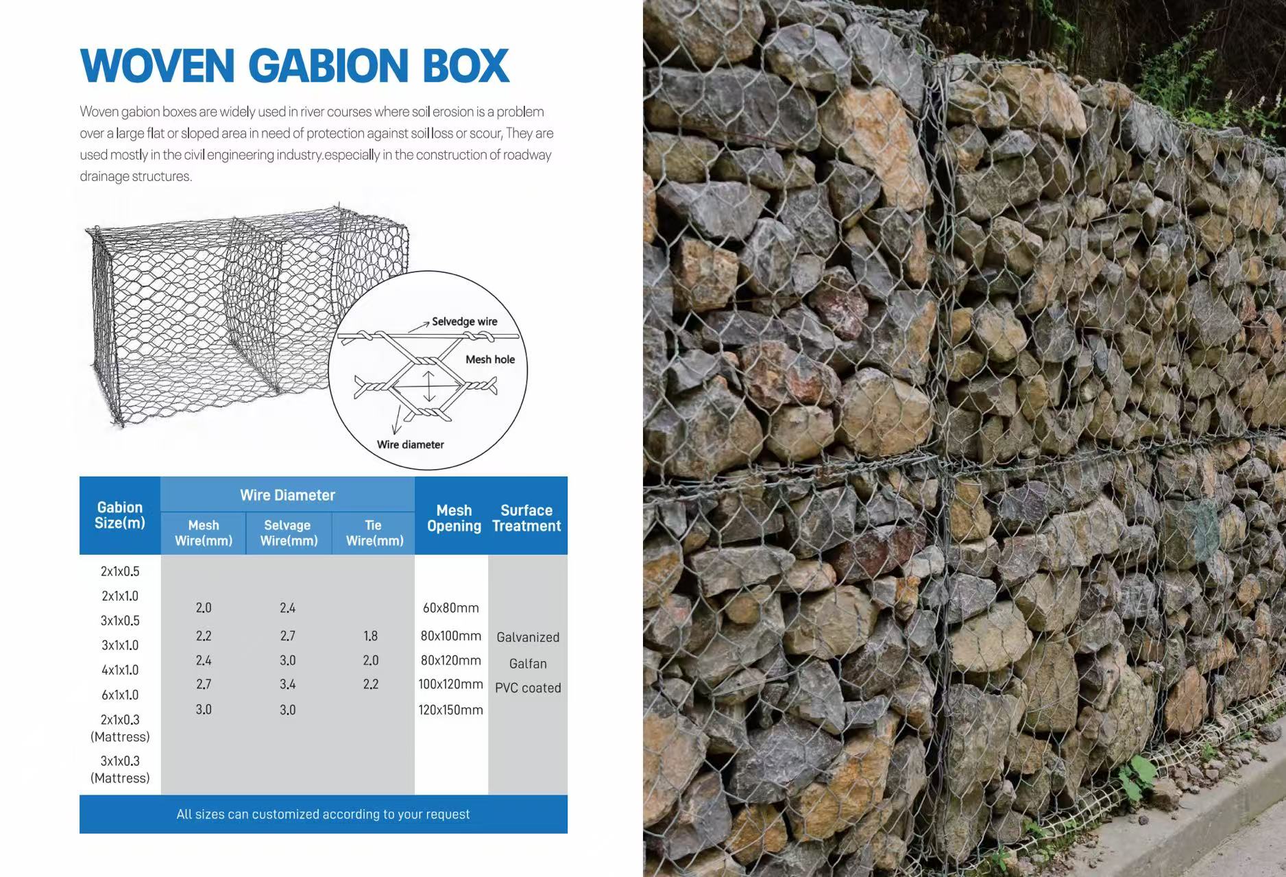 Gabion Project 1