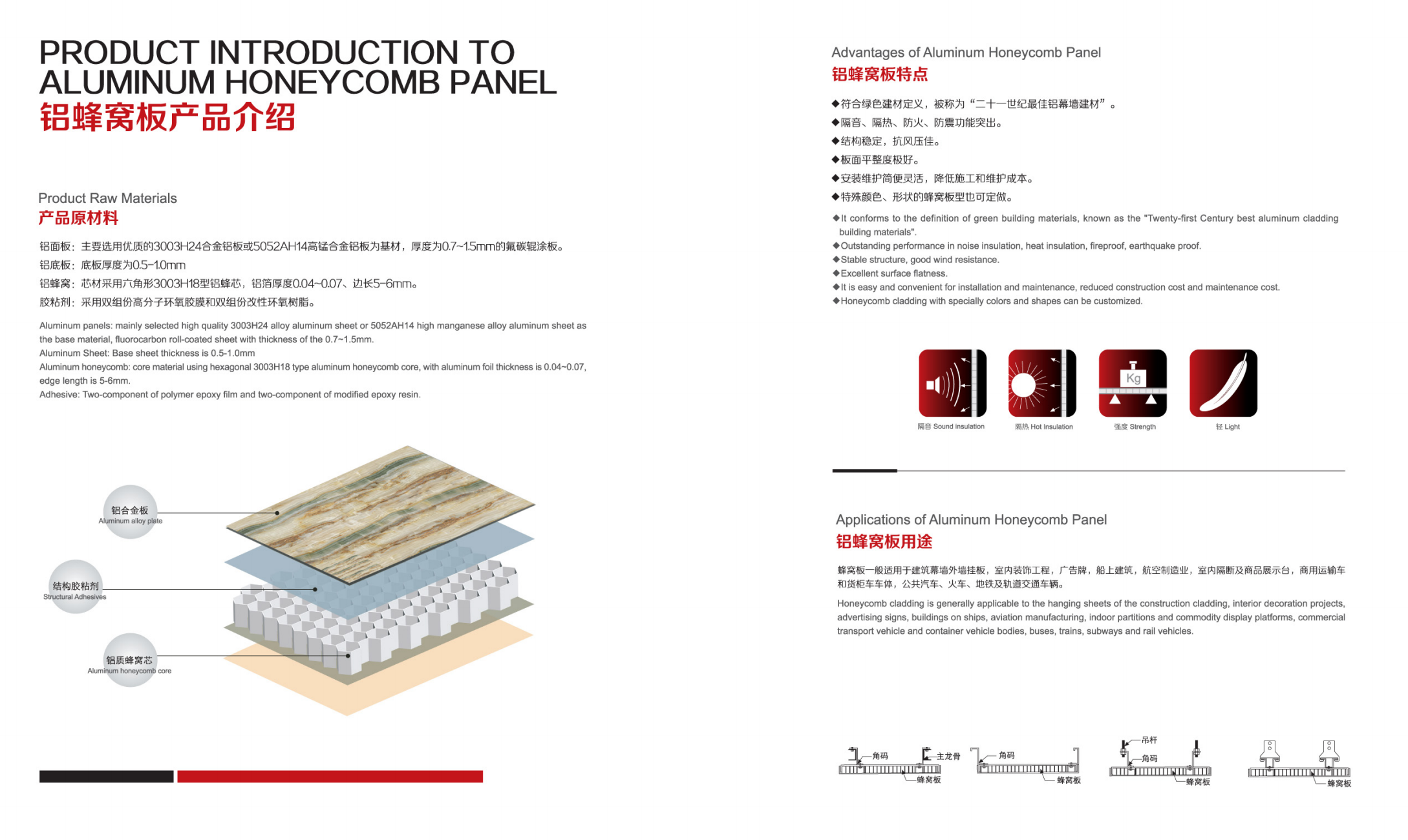 Aluminum Honeycomb Panel 1