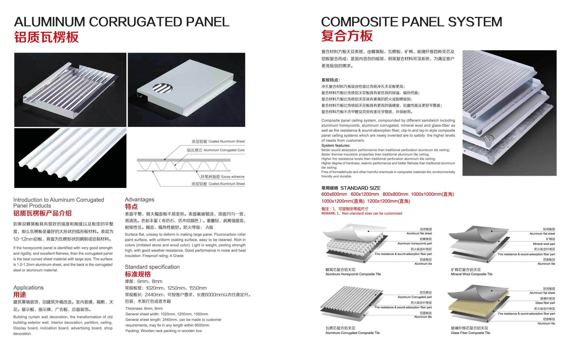 Aluminum Honeycomb Panel 4